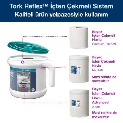 Tork RReflex İçten Çekmeli Havlu Başlangıç Paketi resmi